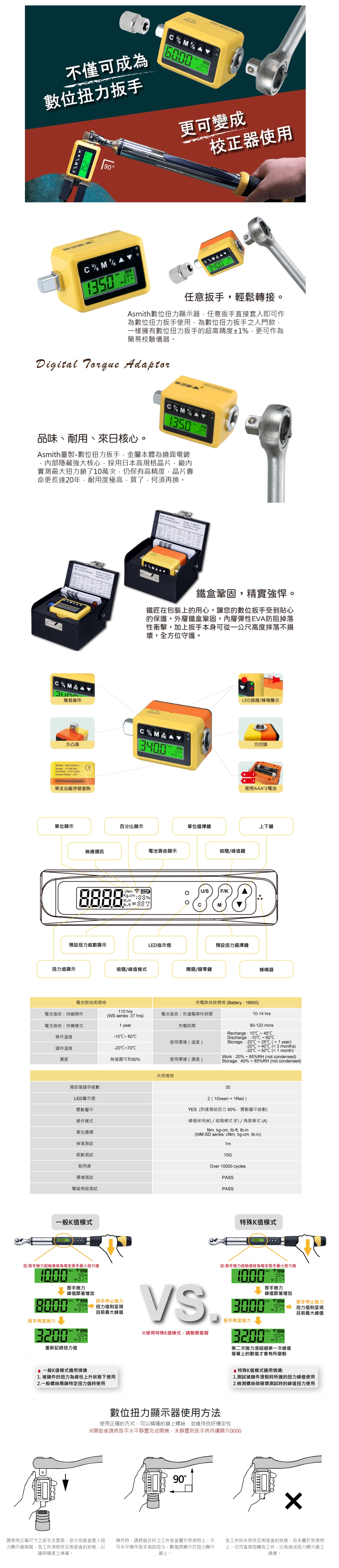 商品放大圖一